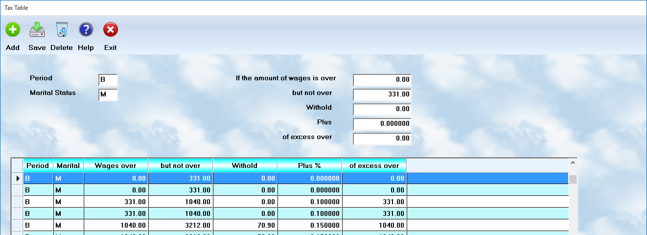 FiPayFedTable